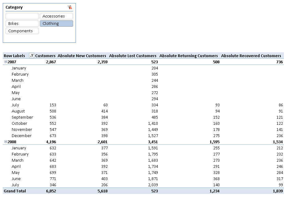 Solway039Sexpressioncalculator1 2 