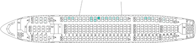 Synoptic Panel for Power BI