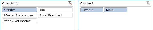 Figure 10 In Excel 2013, the slicer for answers does not display questions unrelated to the selected question.