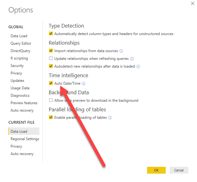 Automatic Time Intelligence In Power Bi Sqlbi