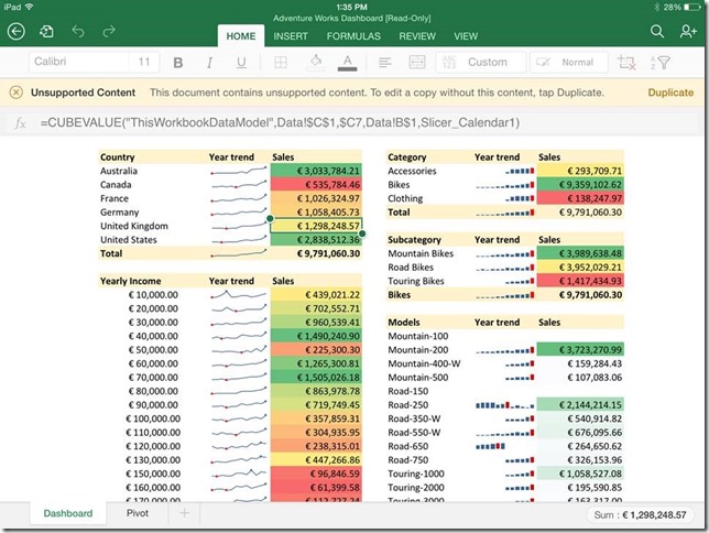 Microsoft Excel (for iPad) Review