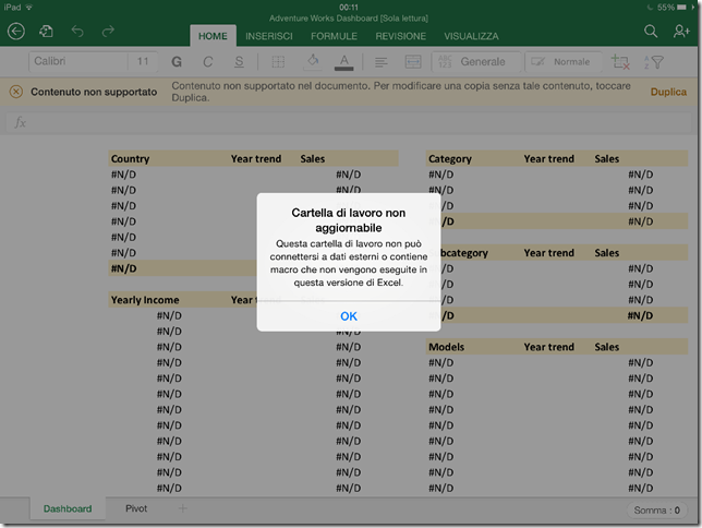 Create Excel Dashboards Working On Excel For Ipad Excel Ipad Dashboard Sqlbi
