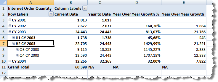 FIG03 - Excel 2007 PivotTable Time Intelligence Wizard