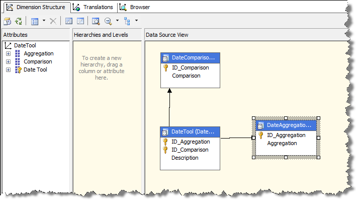 FIG07 - DateTool Data Dimension