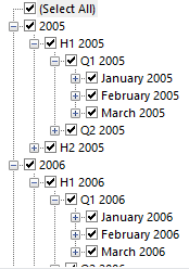 NaturalHierarchySample