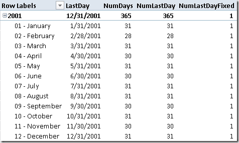 NumDays and NumLastDayFixed