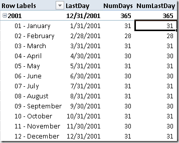 NumDays and NumLastDay