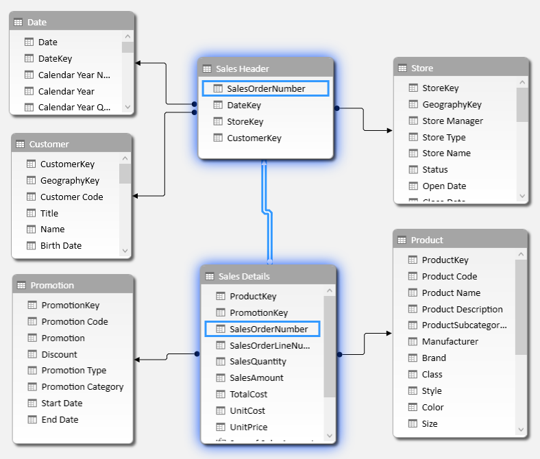 DAX Studio - SQLBI