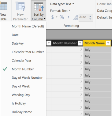 Side Effects Of The Sort By Column Setting In Dax Sqlbi