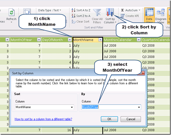 Sort by Column Dialog Box