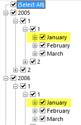 UnnaturalHierarchySample