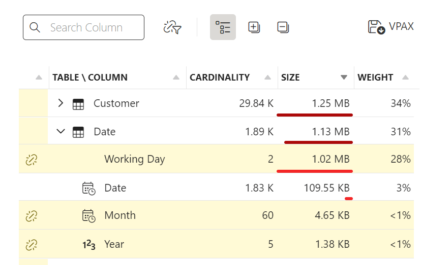 https://www.sqlbi.com/wp-content/uploads/dictionary-01.png