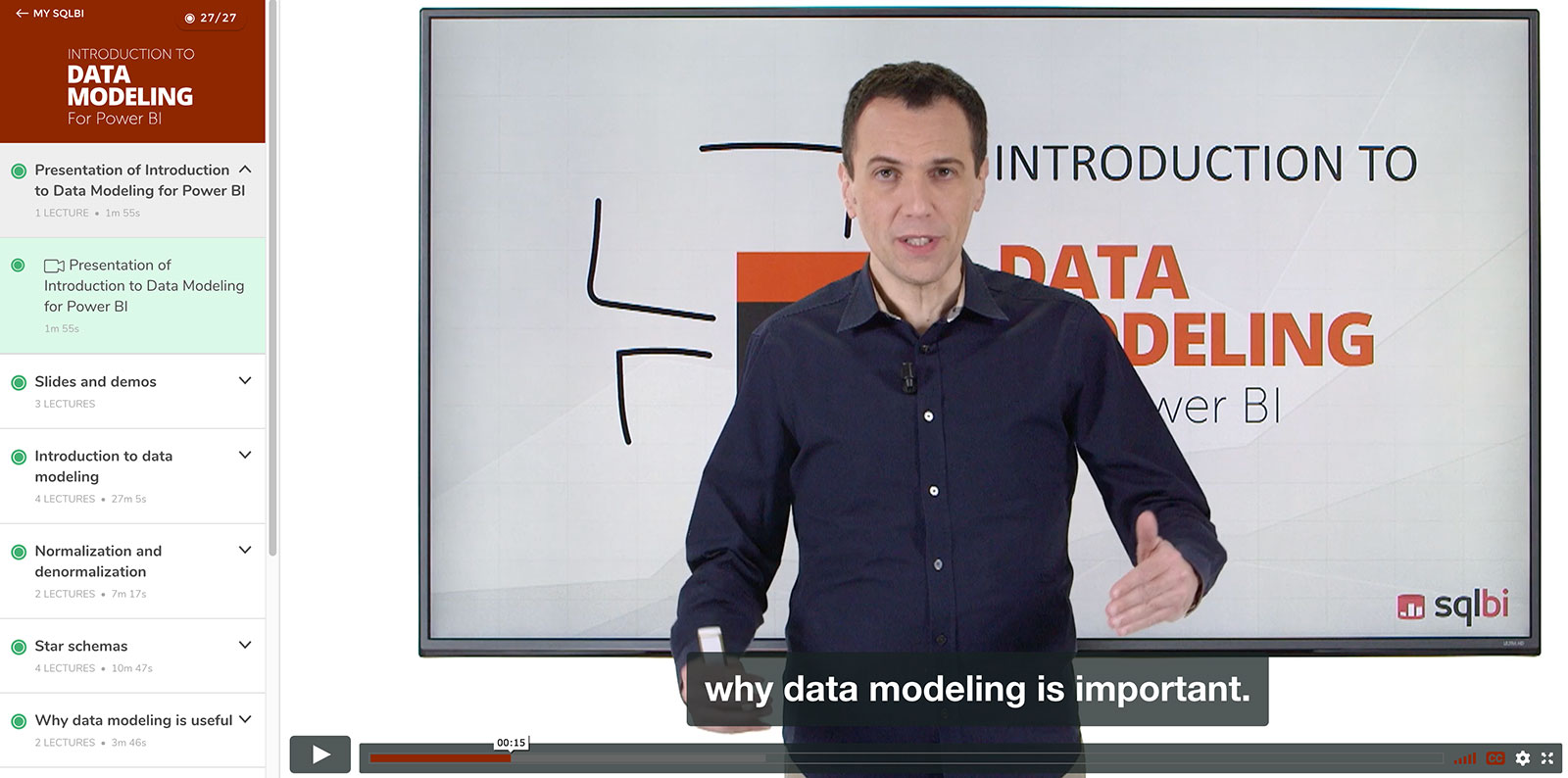 Modelling, Free Full-Text