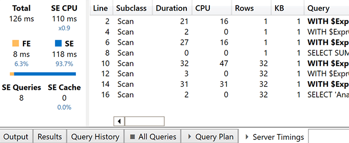 Sample query plan