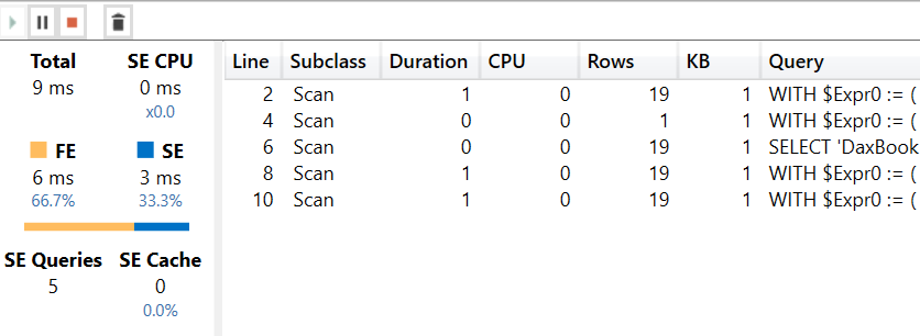 Sample query plan