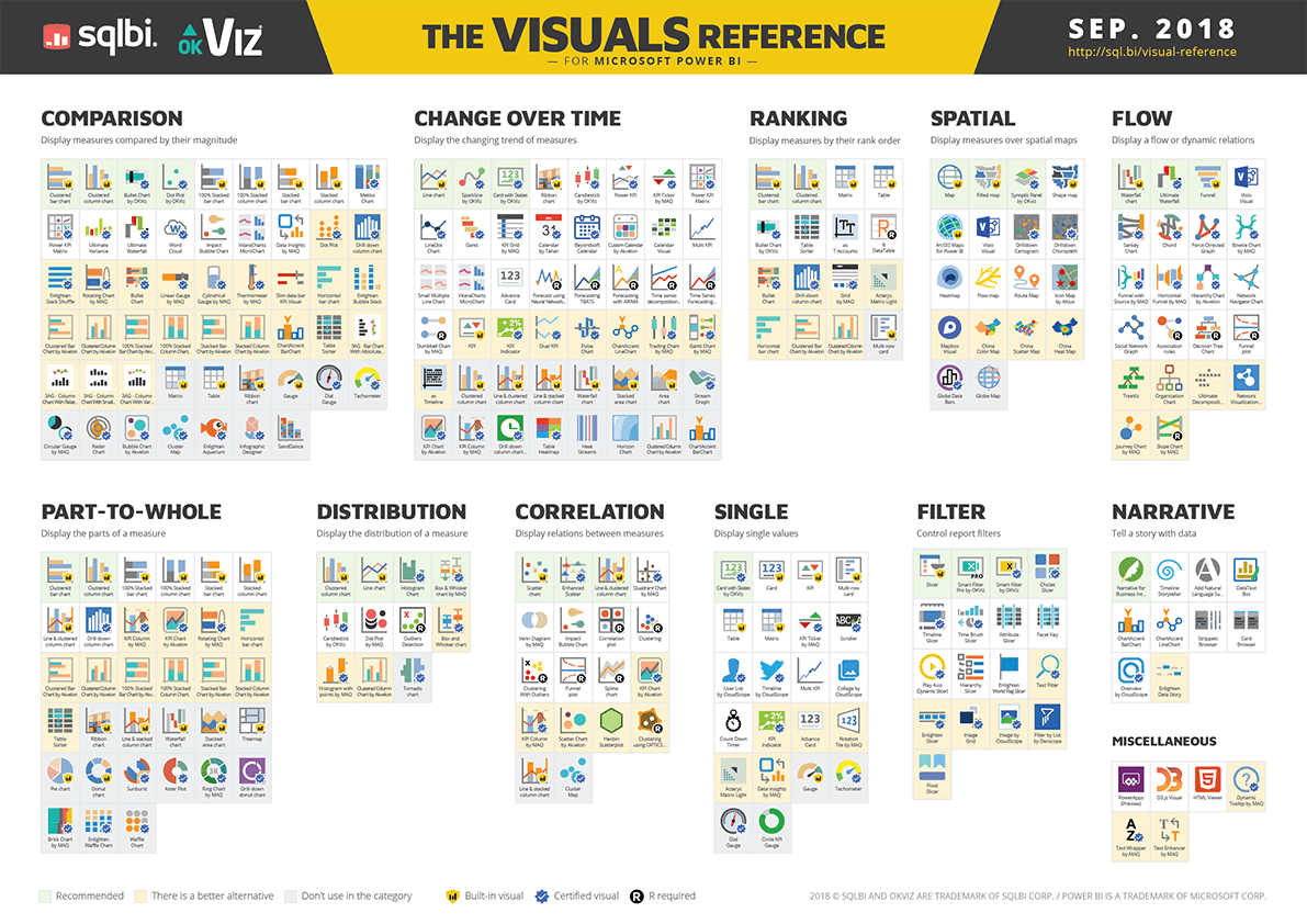 Visual Guide To Chart Patterns Pdf Free Download